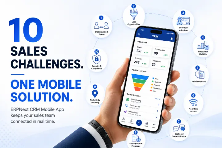Sales Challenges ERPNext CRM Solves Sales Challenges ERPNext CRM Solves