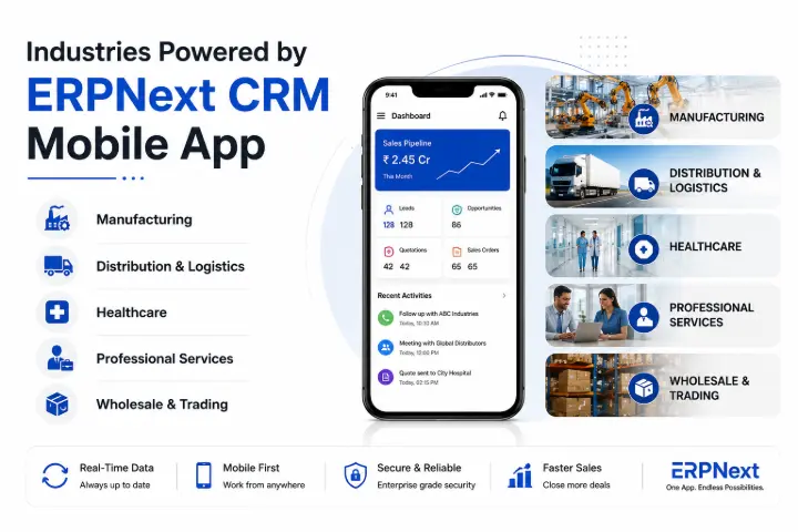Industries Using ERPNext CRM Industries Using ERPNext CRM