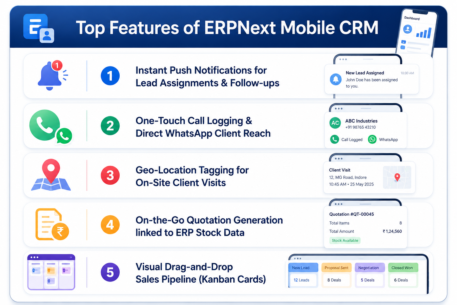 Key Features of the Best CRM App for ERPNext