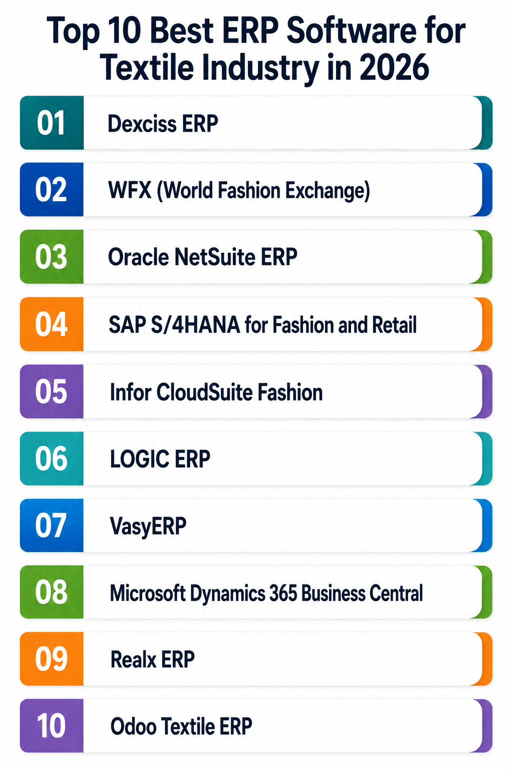 Top 10 Best ERP Software for Textile Industry in 2026 Top 10 Best ERP Software for Textile Industry in 2026