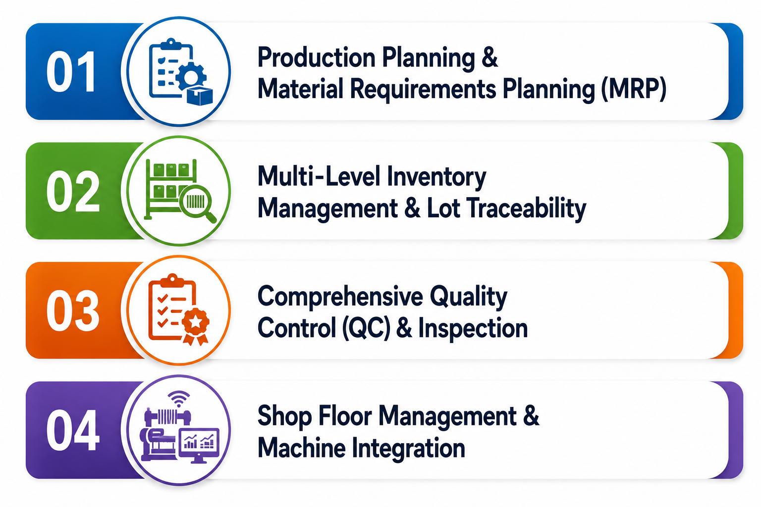 Core Features of an Advanced Textile Production Management ERP Core Features of an Advanced Textile Production Management ERP